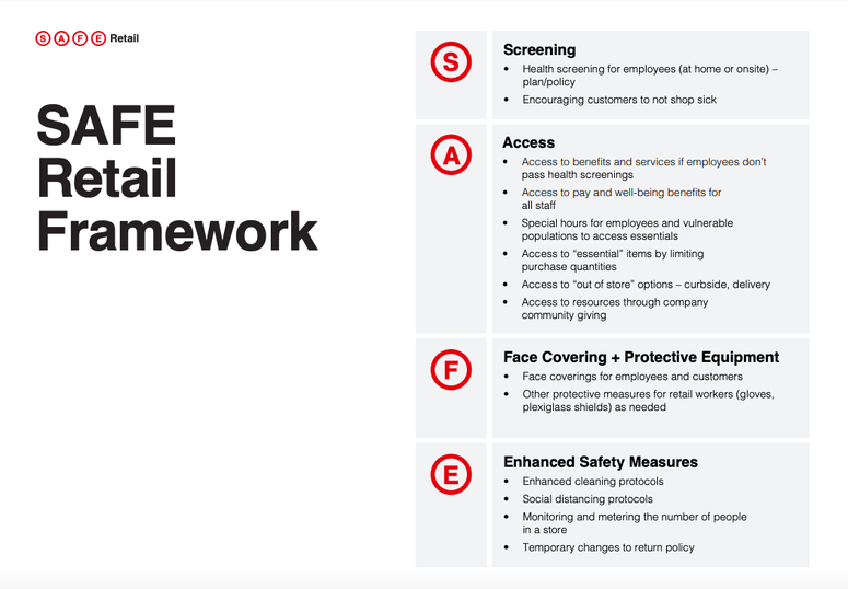 Target Safe Retail